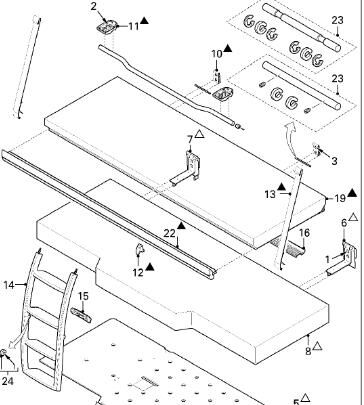   Machineryscanner