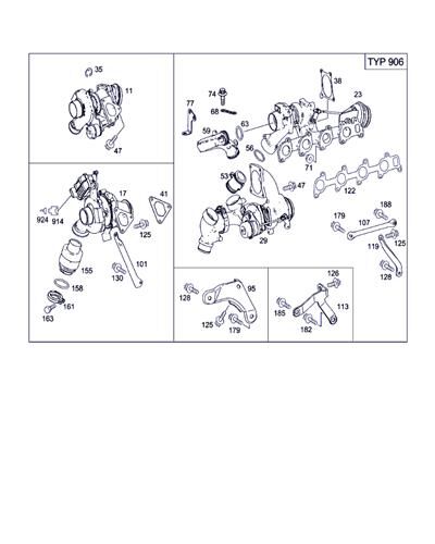   Machineryscanner