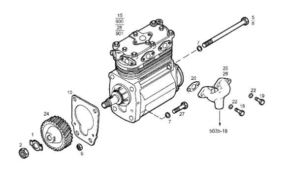   Machineryscanner