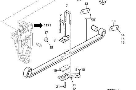   Machineryscanner